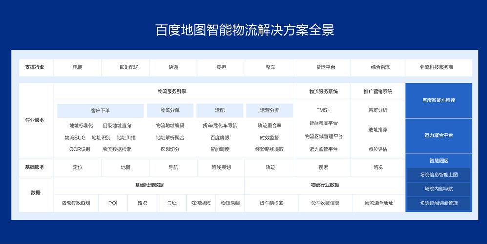 徐州日日顺物流网点在哪查？-第2张图片-智迈物流科技网