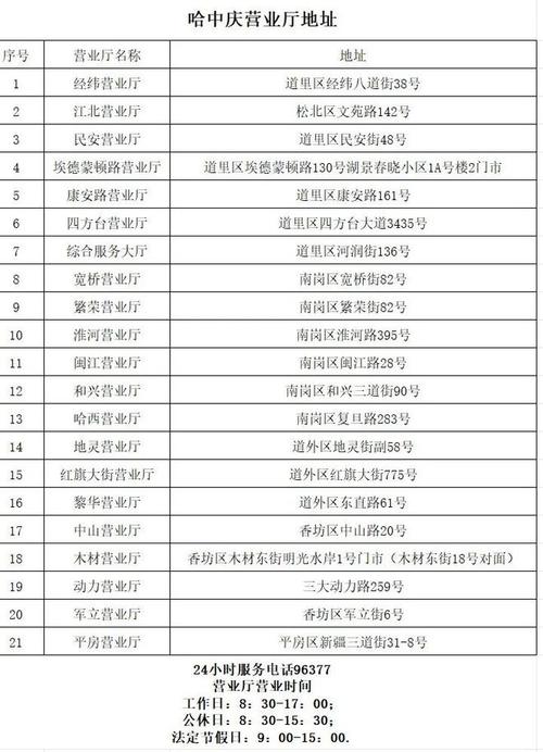 电话价格网点单号怎么查？-第3张图片-智迈物流科技网