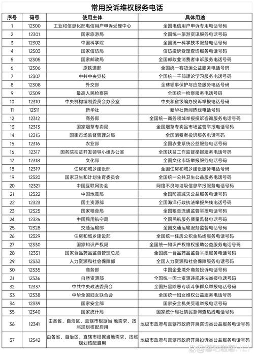 百世快递官方投诉电话是多少?-第2张图片-智迈物流科技网 百世快递官方投诉电话是多少?-第2张图片-智迈物流科技网