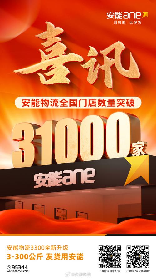 泸州龙马潭安能物流电话是多少?-第3张图片-智迈物流科技网 泸州龙马潭安能物流电话是多少?-第3张图片-智迈物流科技网