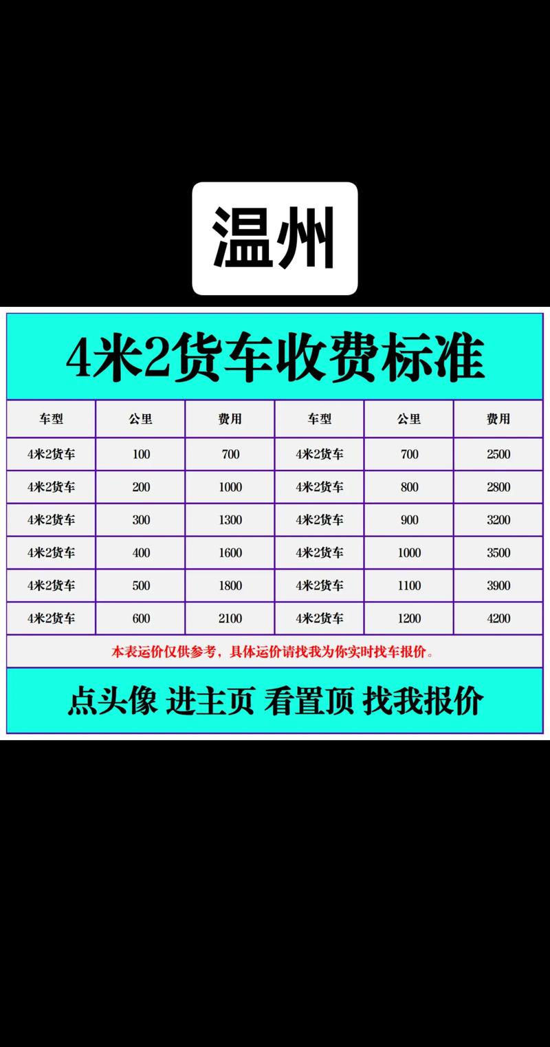 百世快递浙江到河北价格多少?-第3张图片-智迈物流科技网 百世快递浙江到河北价格多少?-第3张图片-智迈物流科技网