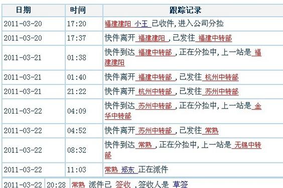 淄博中通快递网点查询电话是多少？-第1张图片-智迈物流科技网
