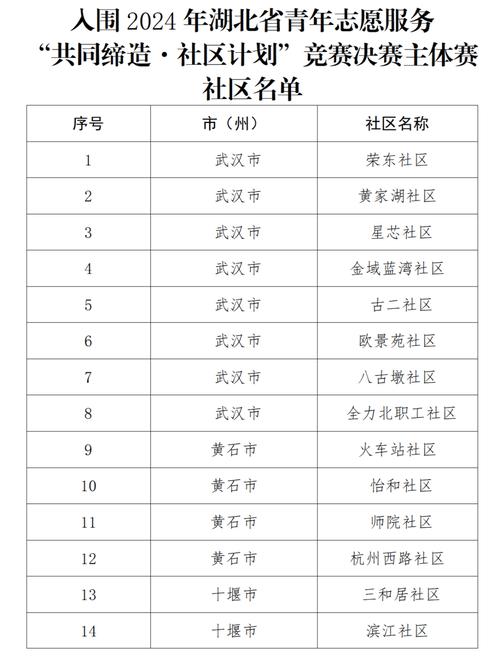 中国邮政长宁区网点在哪?怎么查?-第3张图片-智迈物流科技网 中国邮政长宁区网点在哪?怎么查?-第3张图片-智迈物流科技网