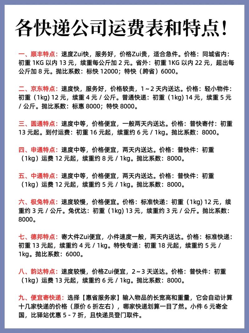 安能物流小包运费多少钱？-第3张图片-智迈物流科技网