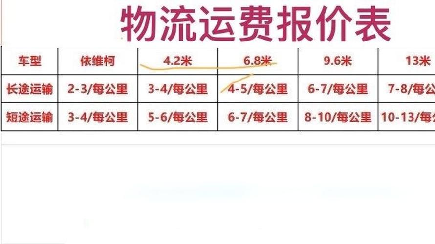 百世快递运费价格表怎么查？-第3张图片-智迈物流科技网