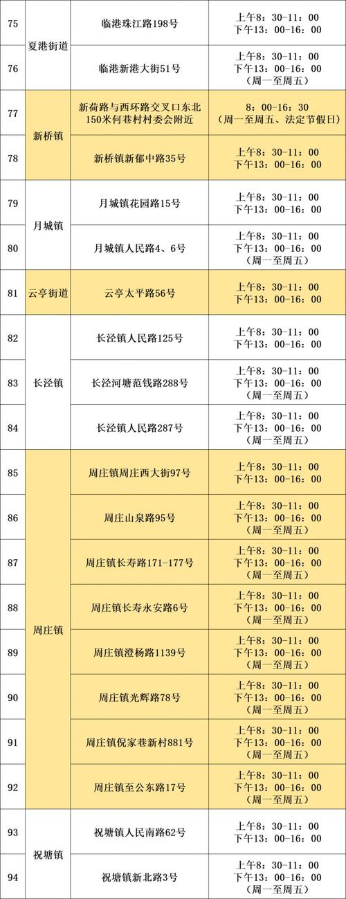 江阴一卡通哪里能办？网点查询方法是什么？-第1张图片-智迈物流科技网
