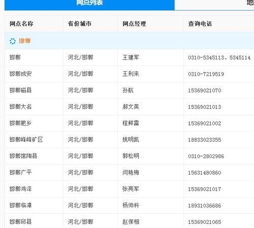 中通网点电话怎么查？-第1张图片-智迈物流科技网