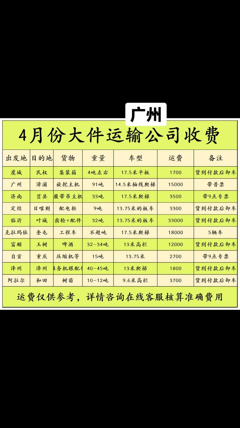 广东安能物流价格怎么查？-第2张图片-智迈物流科技网
