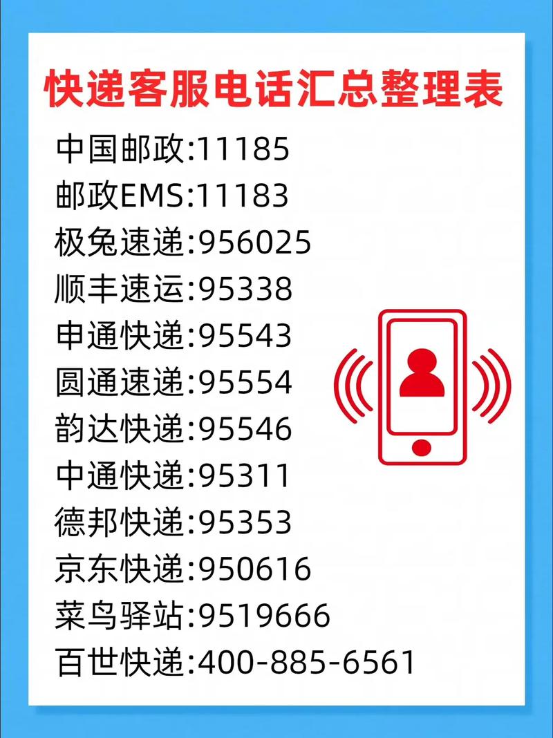 金牛区邮政网点电话怎么查？-第1张图片-智迈物流科技网