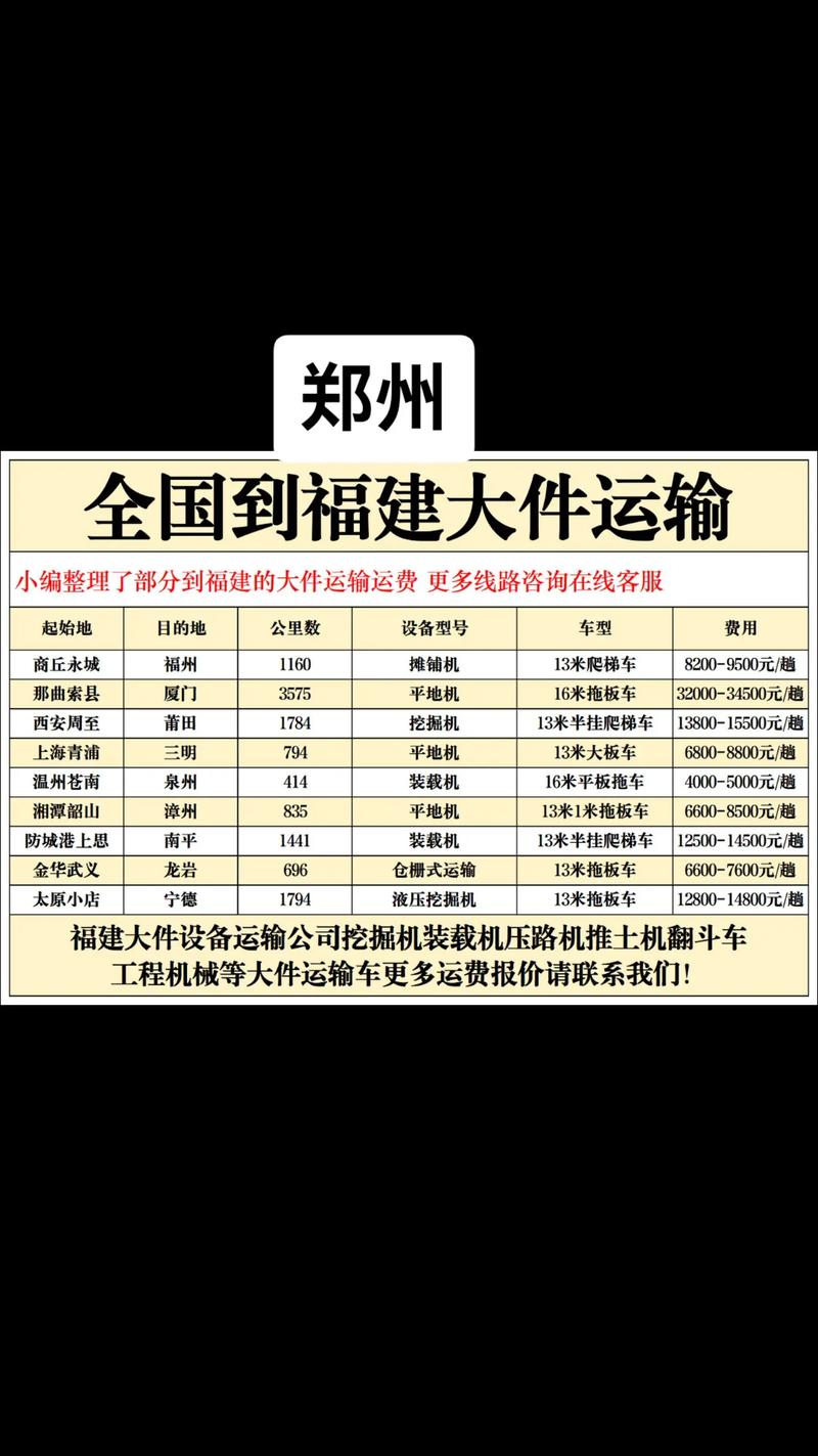 郑州物流网点在哪查？系统好用吗？-第3张图片-智迈物流科技网