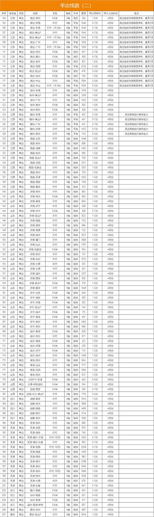 百世快递801单号怎么查？-第3张图片-智迈物流科技网