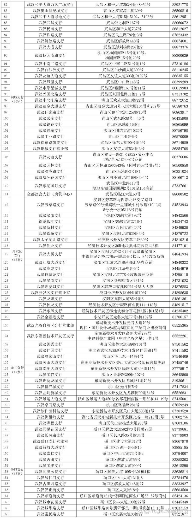 加运美天津网点查询电话-第1张图片-智迈物流科技网 加运美天津网点查询电话-第1张图片-智迈物流科技网