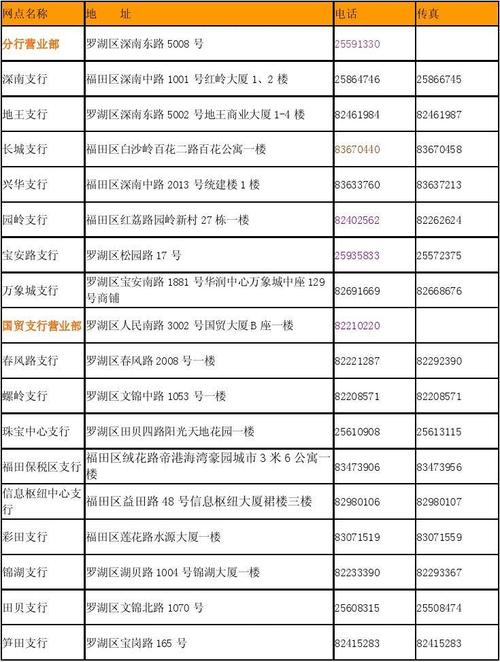 加运美佛山网点查询电话-第3张图片-智迈物流科技网