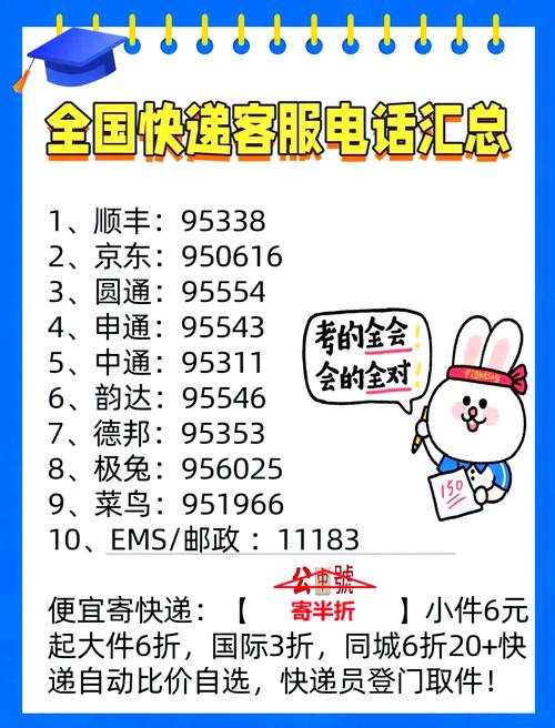 优速通快递网点查询电话-第3张图片-智迈物流科技网