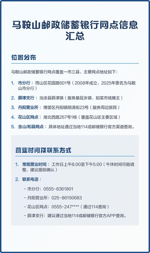 邮政储蓄银行的网点查询-第1张图片-智迈物流科技网