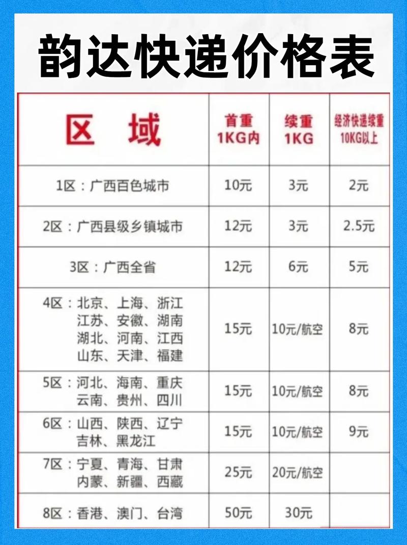河南韵达快递网点在哪？怎么查？-第1张图片-智迈物流科技网