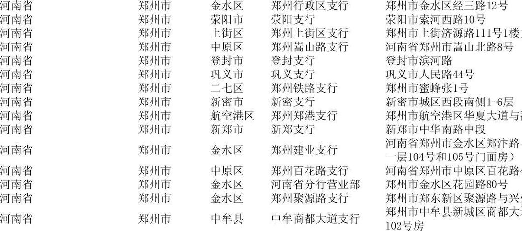 建设银行网点查询中原区-第1张图片-智迈物流科技网