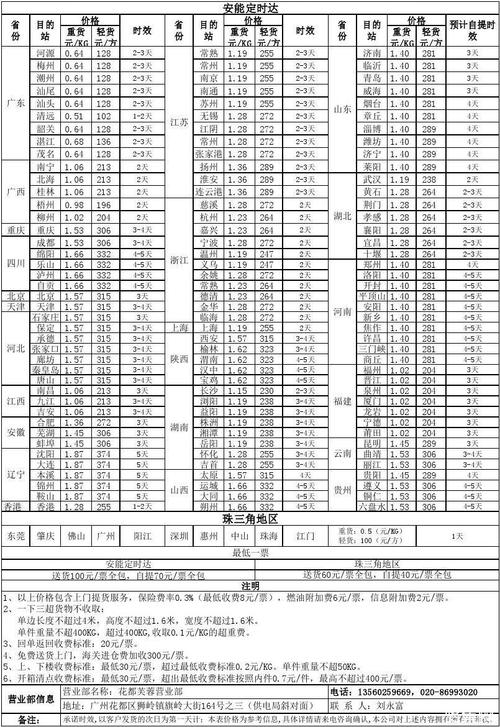安能物流湘潭县网点在哪？-第1张图片-智迈物流科技网
