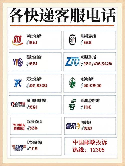 祥云百世快递电话是多少？-第2张图片-智迈物流科技网