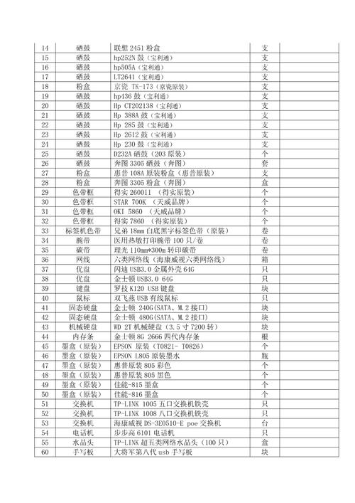 百世快递义乌廿三里部怎么样？-第3张图片-智迈物流科技网