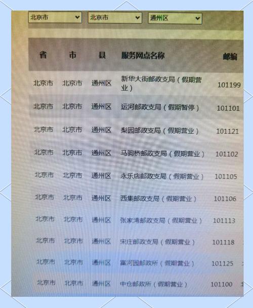 北京海淀区邮局网点查询-第1张图片-智迈物流科技网