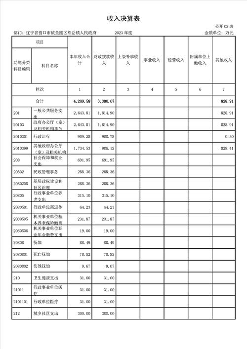 百世快递营口熊岳电话是多少？-第1张图片-智迈物流科技网