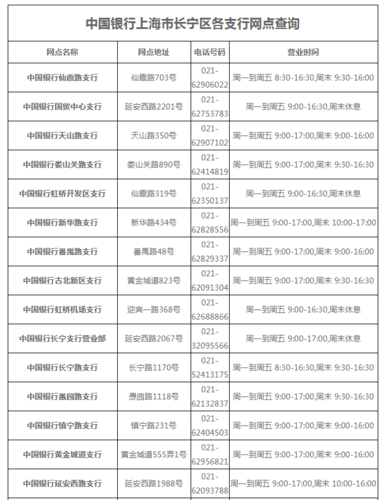 宅急送中山网点电话是多少？-第2张图片-智迈物流科技网
