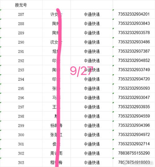 唐山市中通快递网点查询-第3张图片-智迈物流科技网