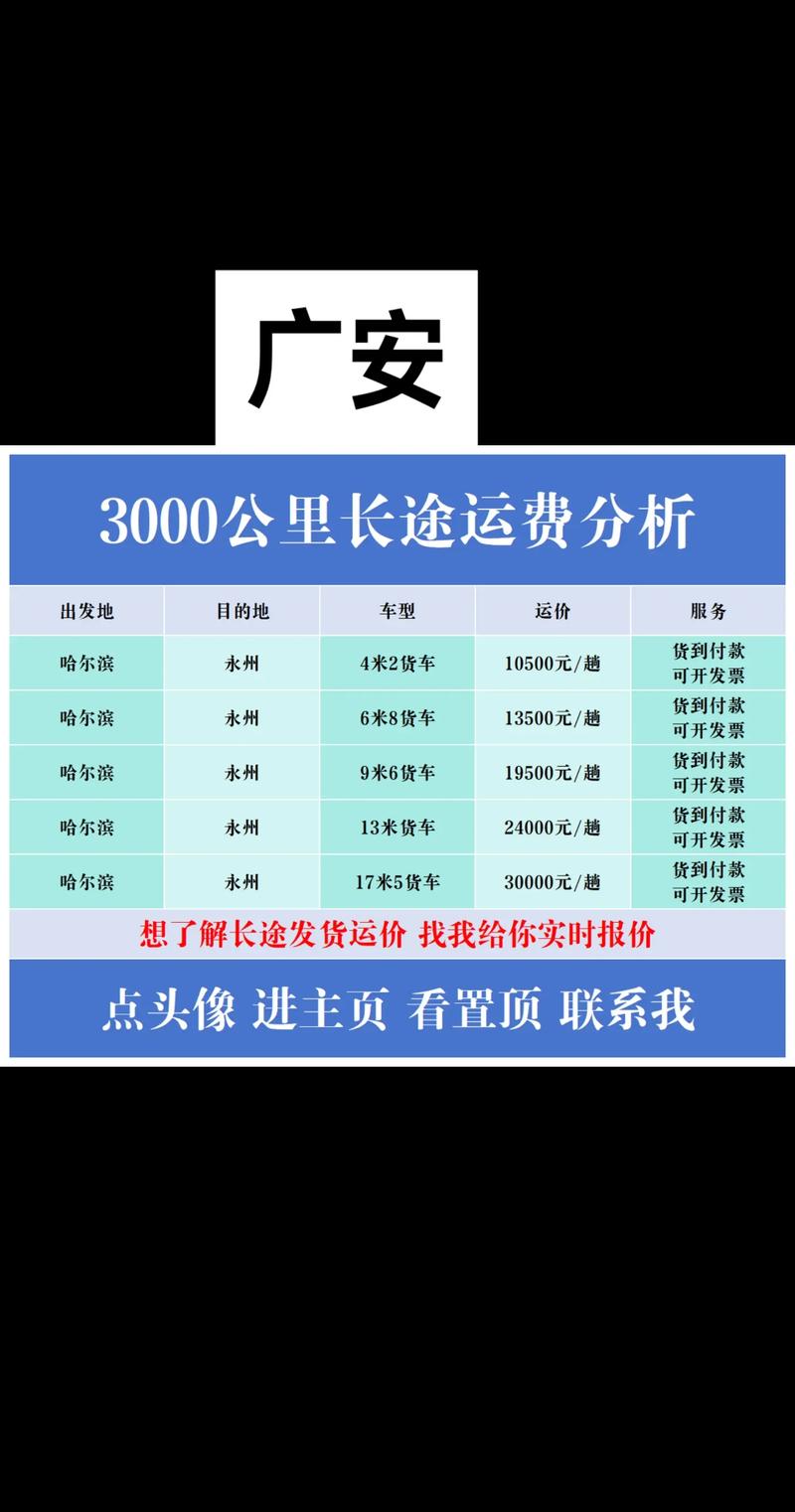 安能物流汕头到广州时效多久？-第2张图片-智迈物流科技网