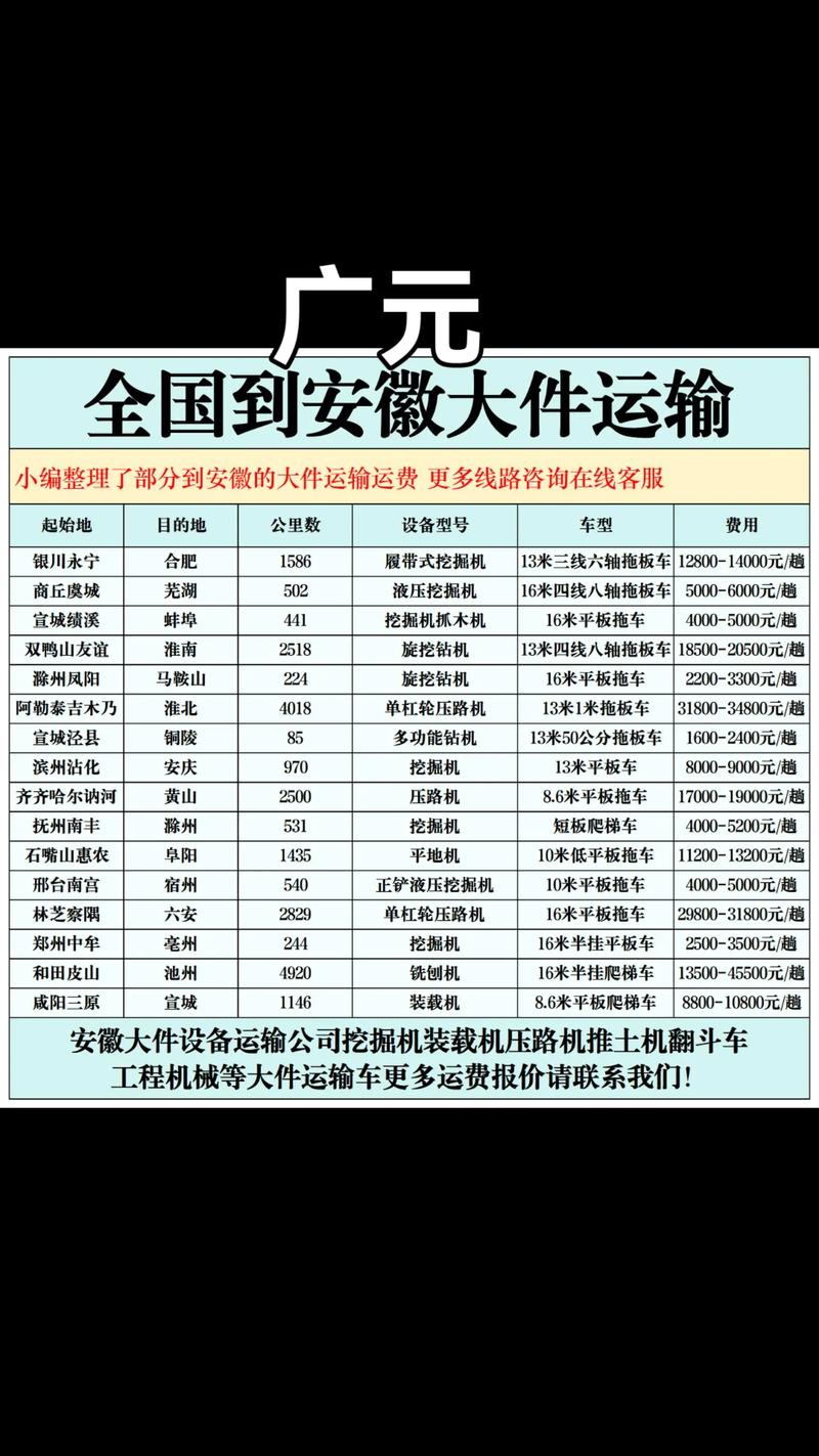 安能物流系统如何查运费？-第2张图片-智迈物流科技网