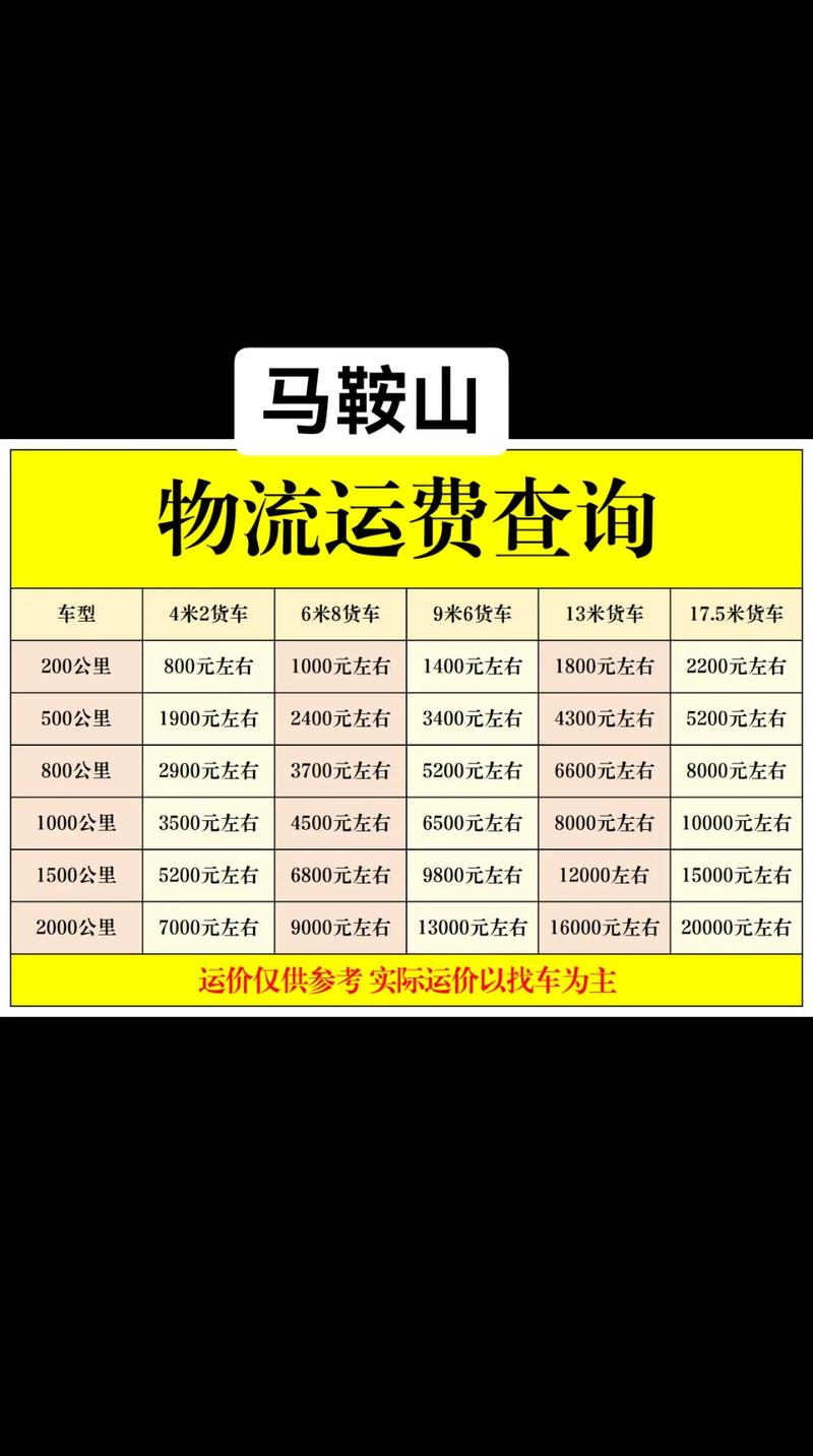 南京到徐州安能物流价格多少？-第3张图片-智迈物流科技网