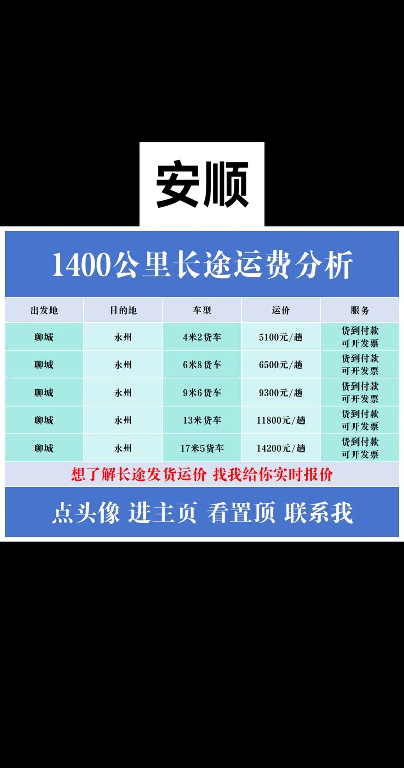 安能物流山东到大连几天到？-第2张图片-智迈物流科技网