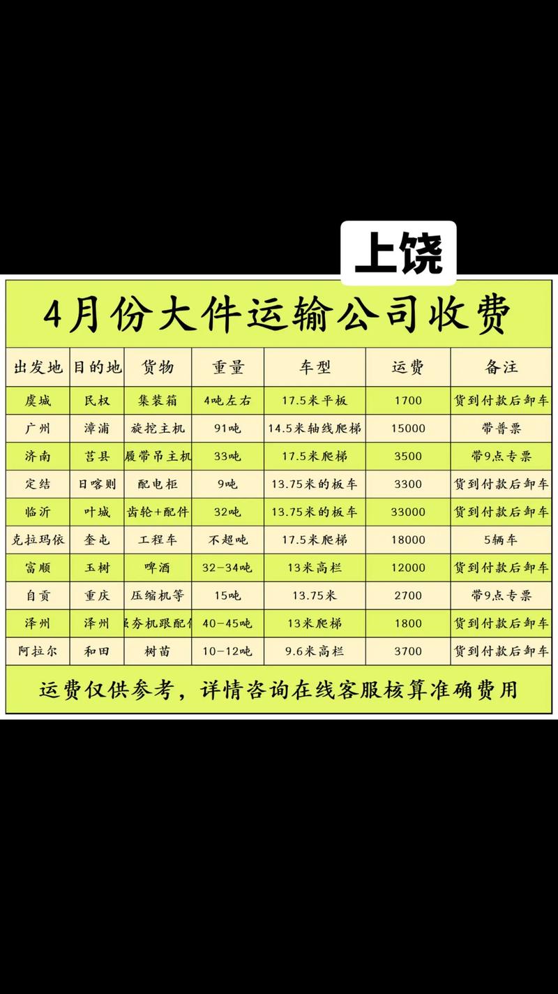 东莞樟木头安能物流价格多少？-第2张图片-智迈物流科技网