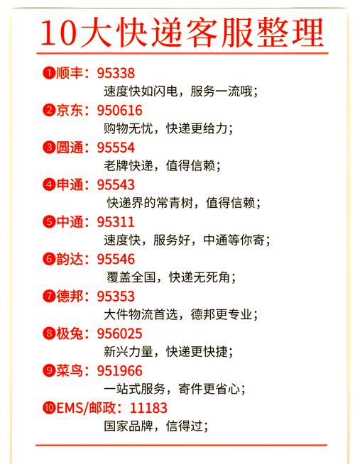 DHL官网怎么查寄件网点？-第2张图片-智迈物流科技网