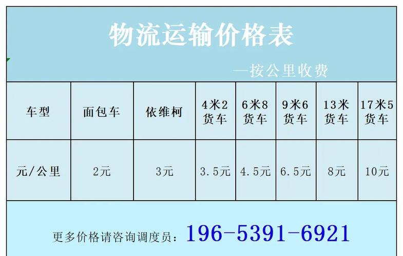 安能物流重庆到福州费用-第2张图片-智迈物流科技网
