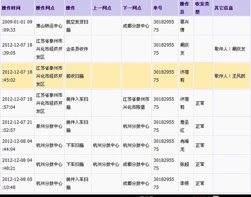 圆通安能物流单号怎么查?-第2张图片-智迈物流科技网 圆通安能物流单号怎么查?-第2张图片-智迈物流科技网