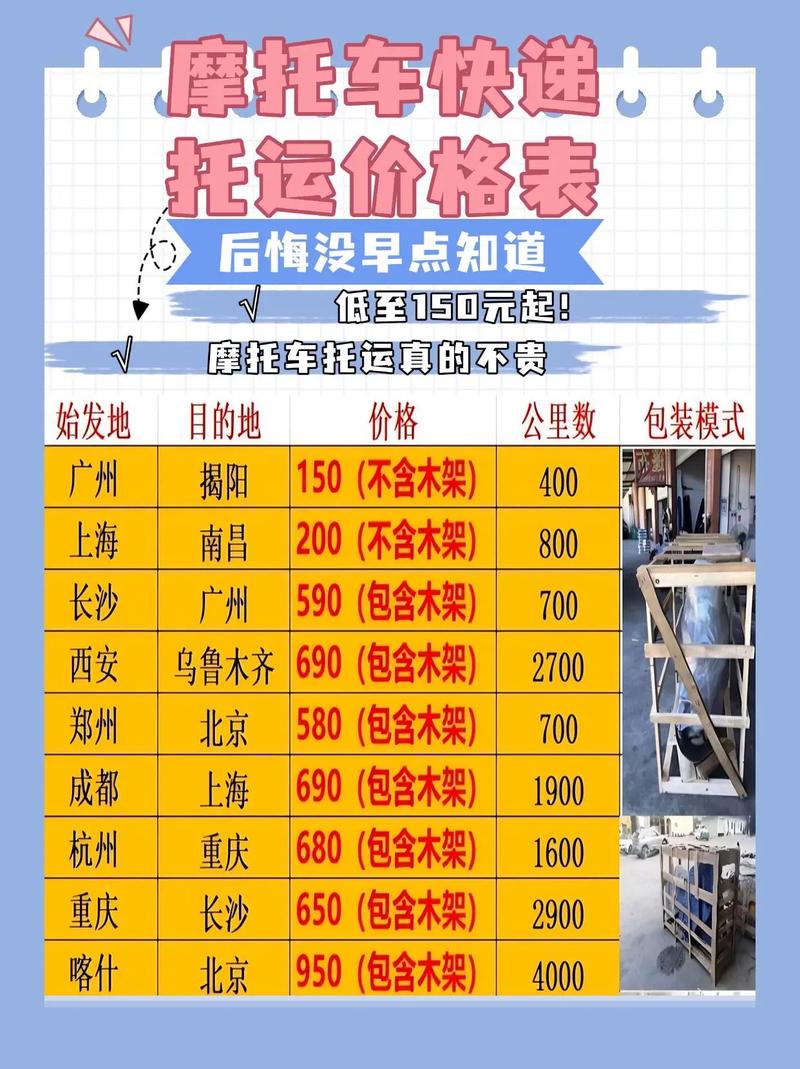 安能物流浙江到海南价格-第2张图片-智迈物流科技网