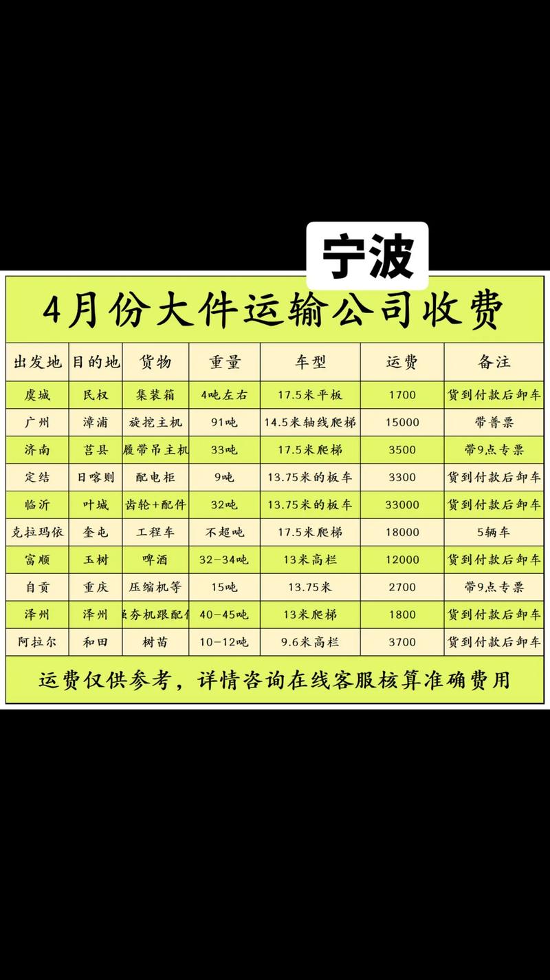 宁波东钱湖安能物流电话多少？-第2张图片-智迈物流科技网