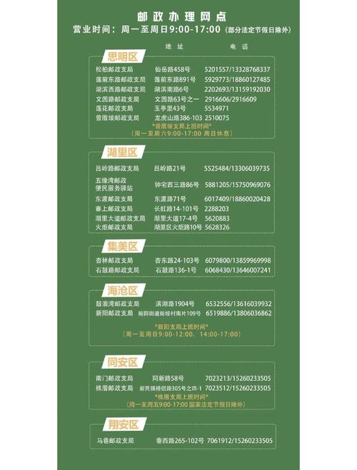 秦皇岛邮政网点查询电话是多少？-第1张图片-智迈物流科技网