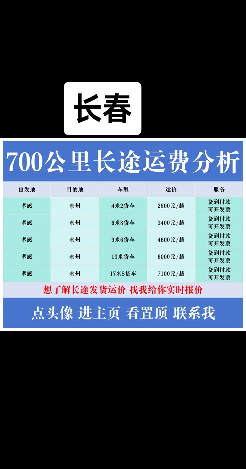 安能物流长春到吉林多久-第2张图片-智迈物流科技网