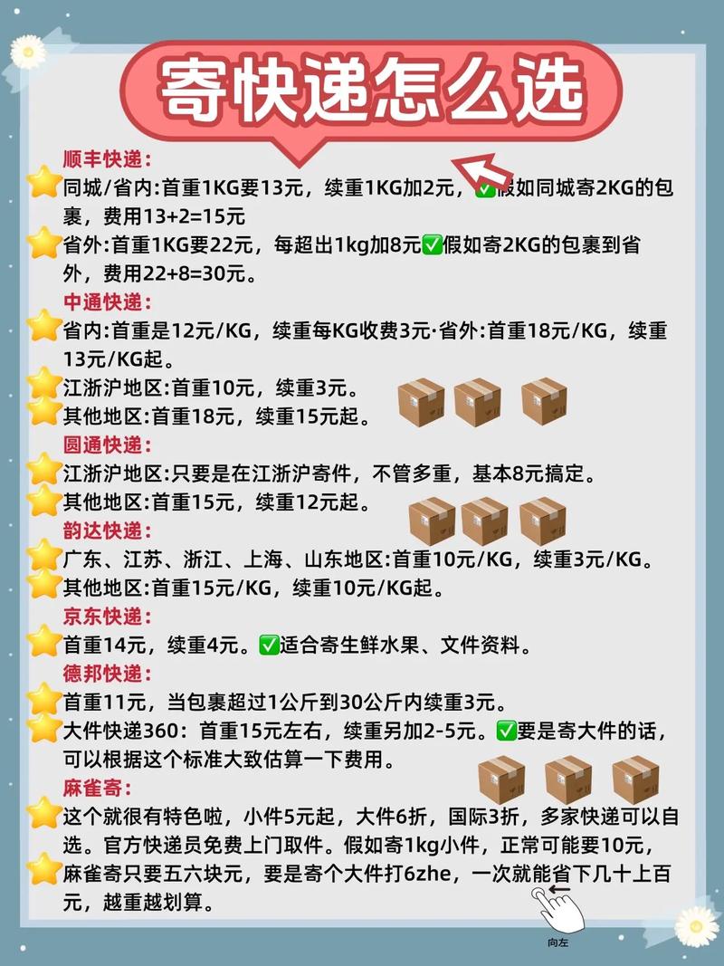 百世快递收费到底快不快？-第2张图片-智迈物流科技网