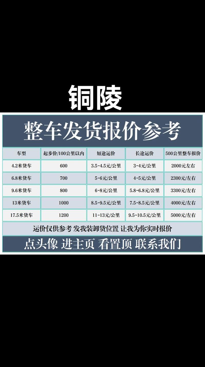 苏州安能物流到安徽铜陵怎么走?-第1张图片-智迈物流科技网 苏州安能物流到安徽铜陵怎么走?-第1张图片-智迈物流科技网