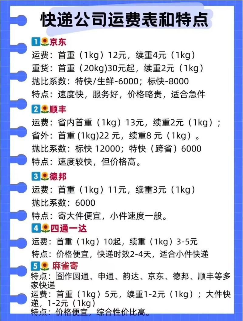 成都到安能物流怎么收费?-第1张图片-智迈物流科技网 成都到安能物流怎么收费?-第1张图片-智迈物流科技网