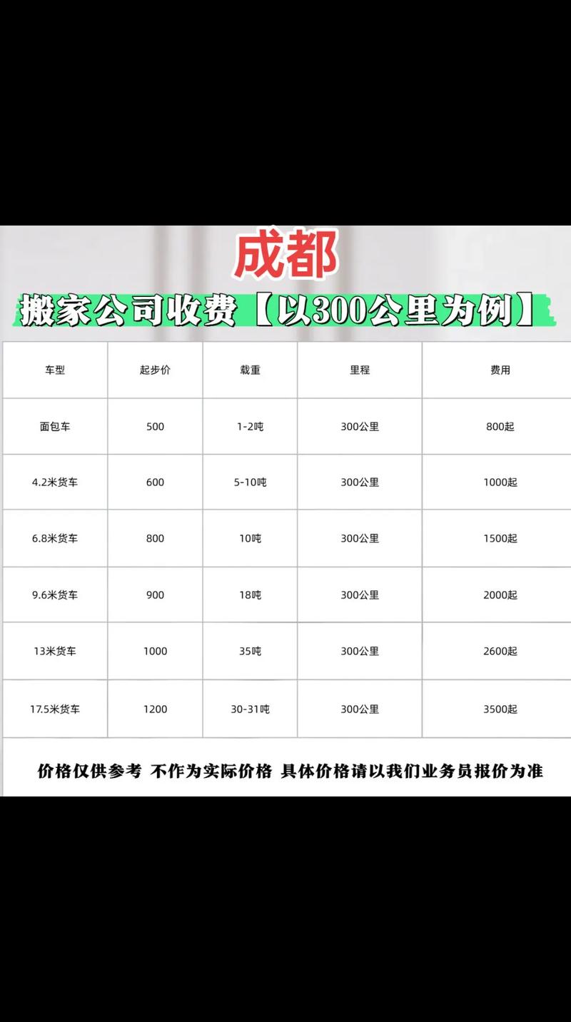 安能物流大连都成都价格-第1张图片-智迈物流科技网 安能物流大连都成都价格-第1张图片-智迈物流科技网