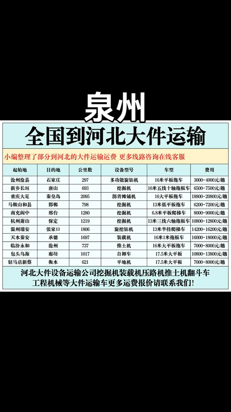 泉州通快递网点查询电话-第2张图片-智迈物流科技网