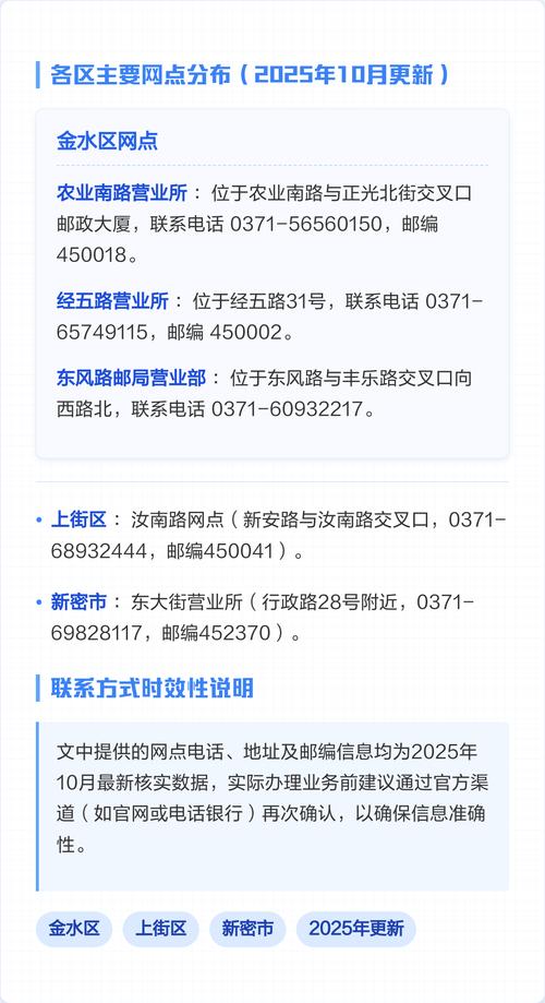 郑州邮政网点数量怎么查？-第1张图片-智迈物流科技网