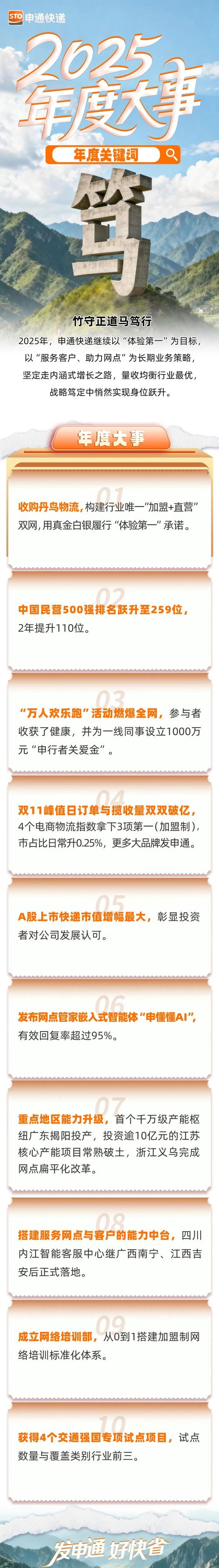 海城申通快递网点怎么查？-第2张图片-智迈物流科技网