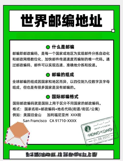 国际快递e邮宝网点怎么查？-第2张图片-智迈物流科技网
