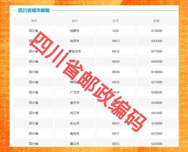 台安县邮政快递网点在哪？-第3张图片-智迈物流科技网