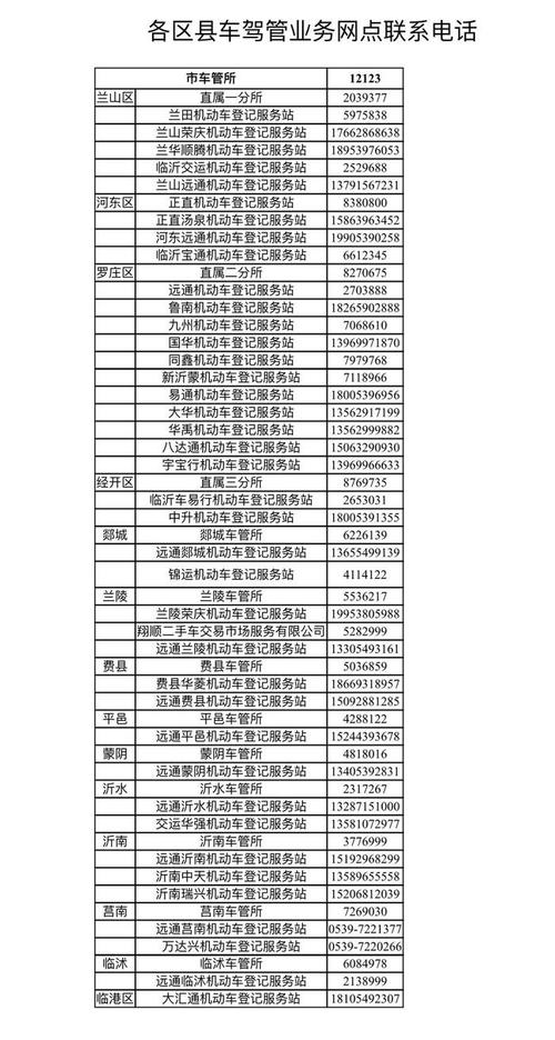 宅急送临沂网点电话多少？-第2张图片-智迈物流科技网